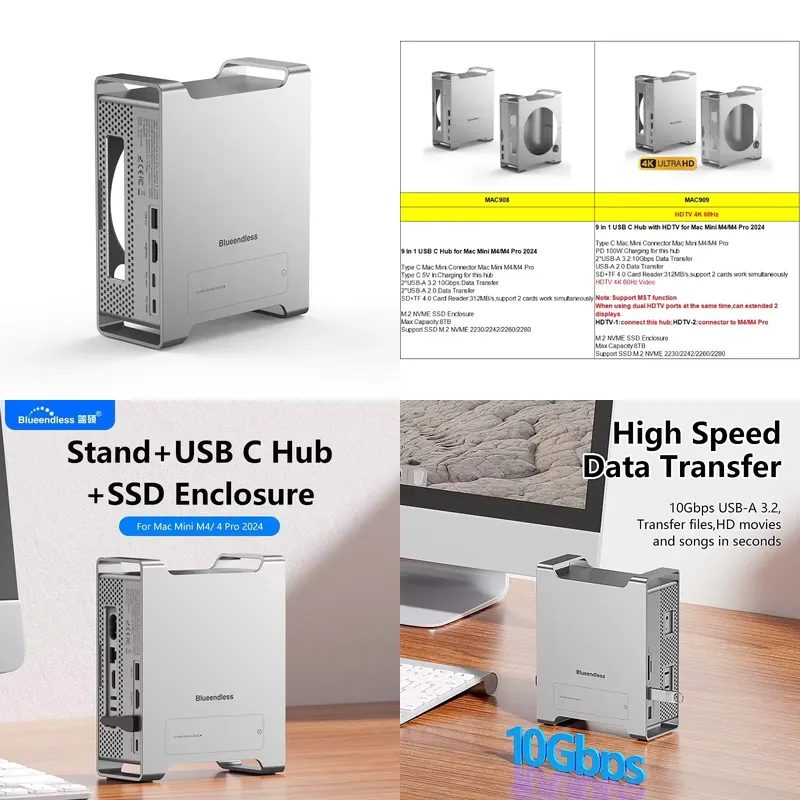 Docking Station Usb C - محطة إرساء AP01 لـ Mini M4