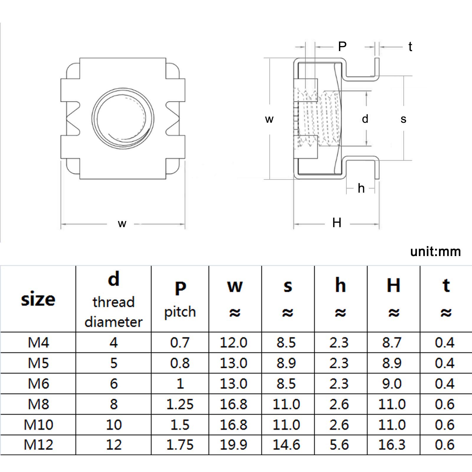 1/2/5/10 قطعة M4 M5 M6 M8 M10  - مراجعة Server Rack Shelf وسعره