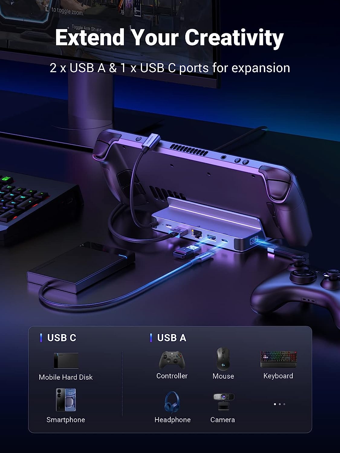 قاعدة توصيل UGREN Steam Deck 6 - مراجعة Docking Station Usb C وسعره
