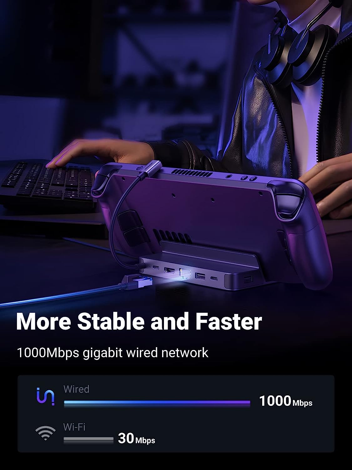 قاعدة توصيل UGREN Steam Deck 6 - مراجعة Docking Station Usb C وسعره