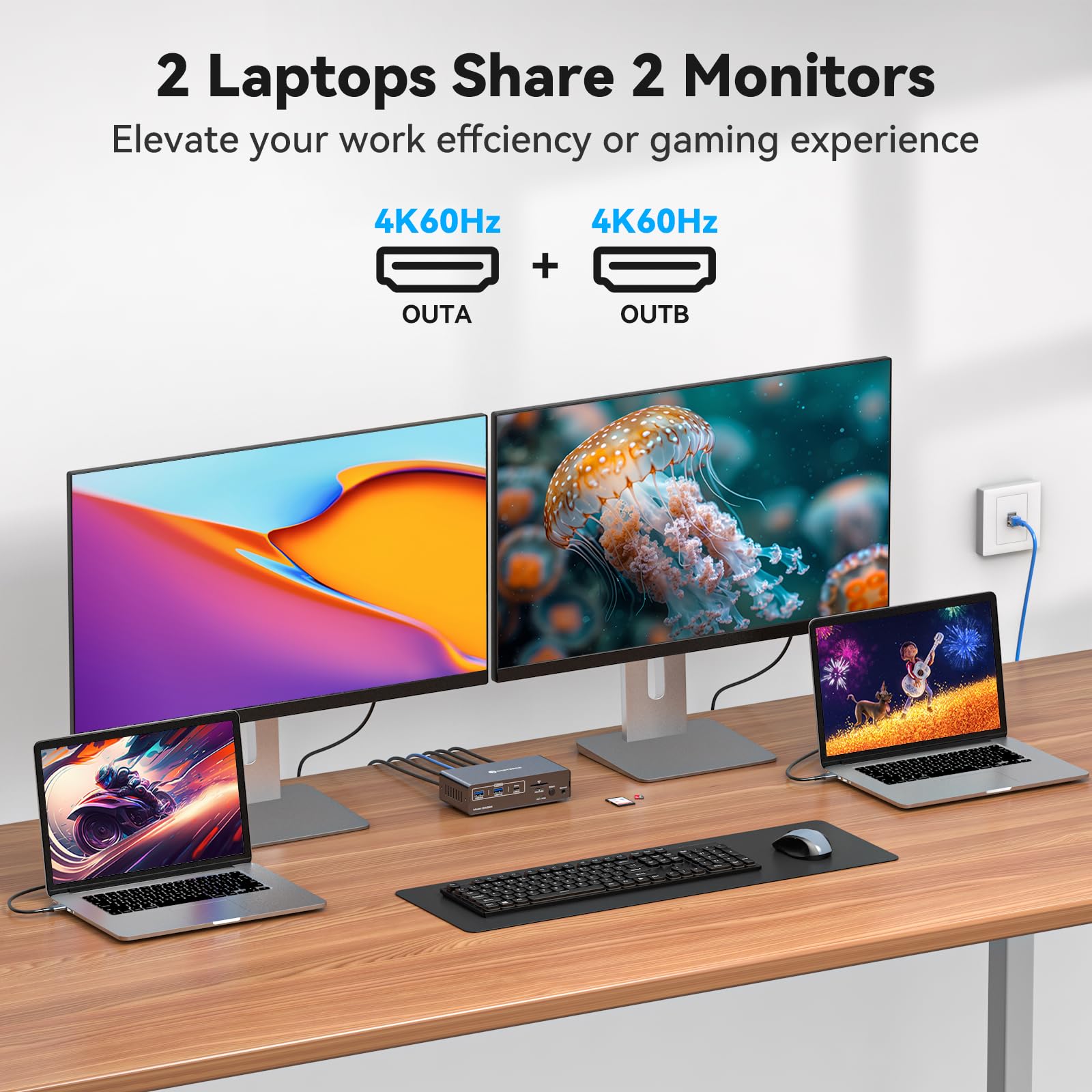 USB C KVM Switch 2 شاشات 2 أجه - مراجعة Docking Station Usb C وسعره