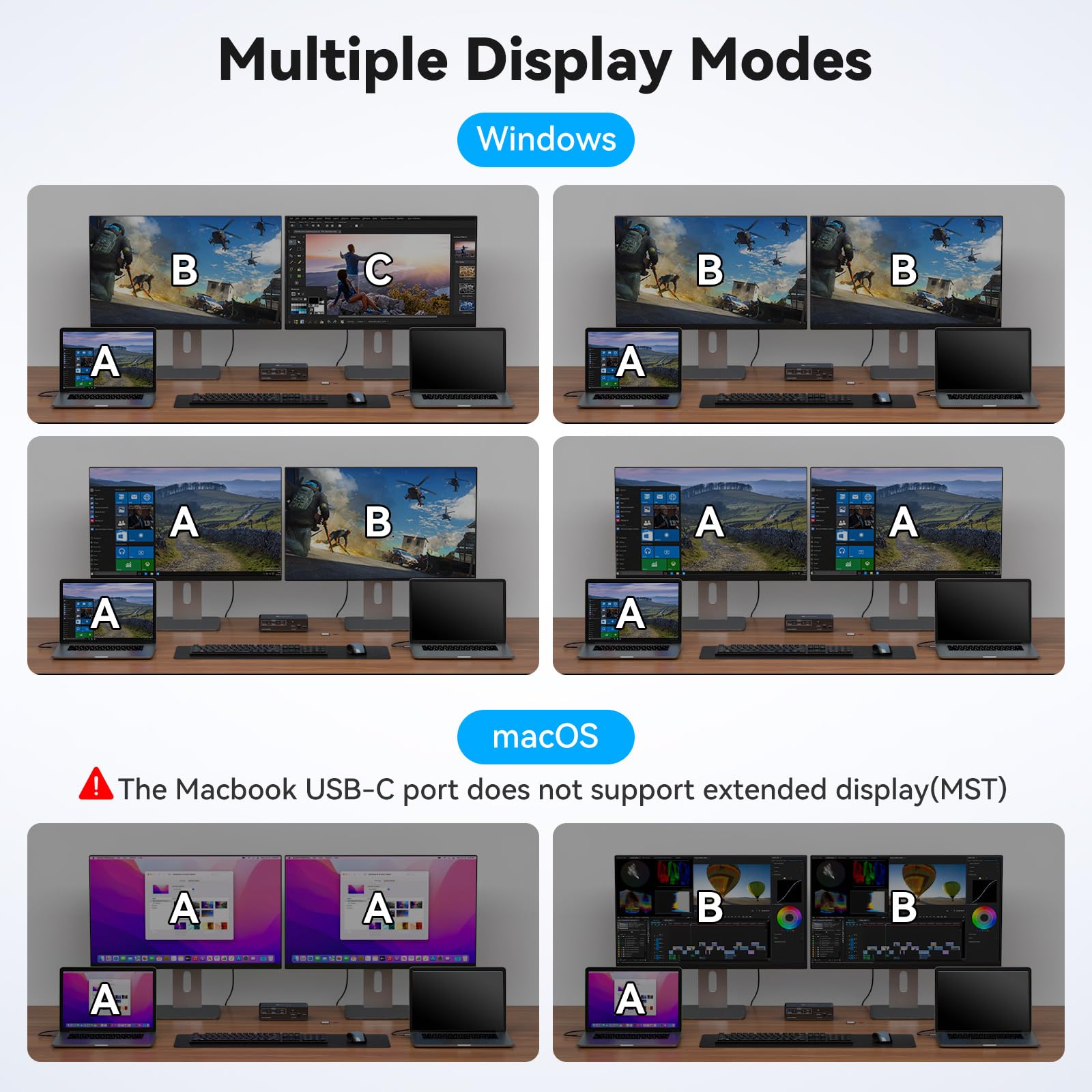 USB C KVM Switch 2 شاشات 2 أجه - مراجعة Docking Station Usb C وسعره