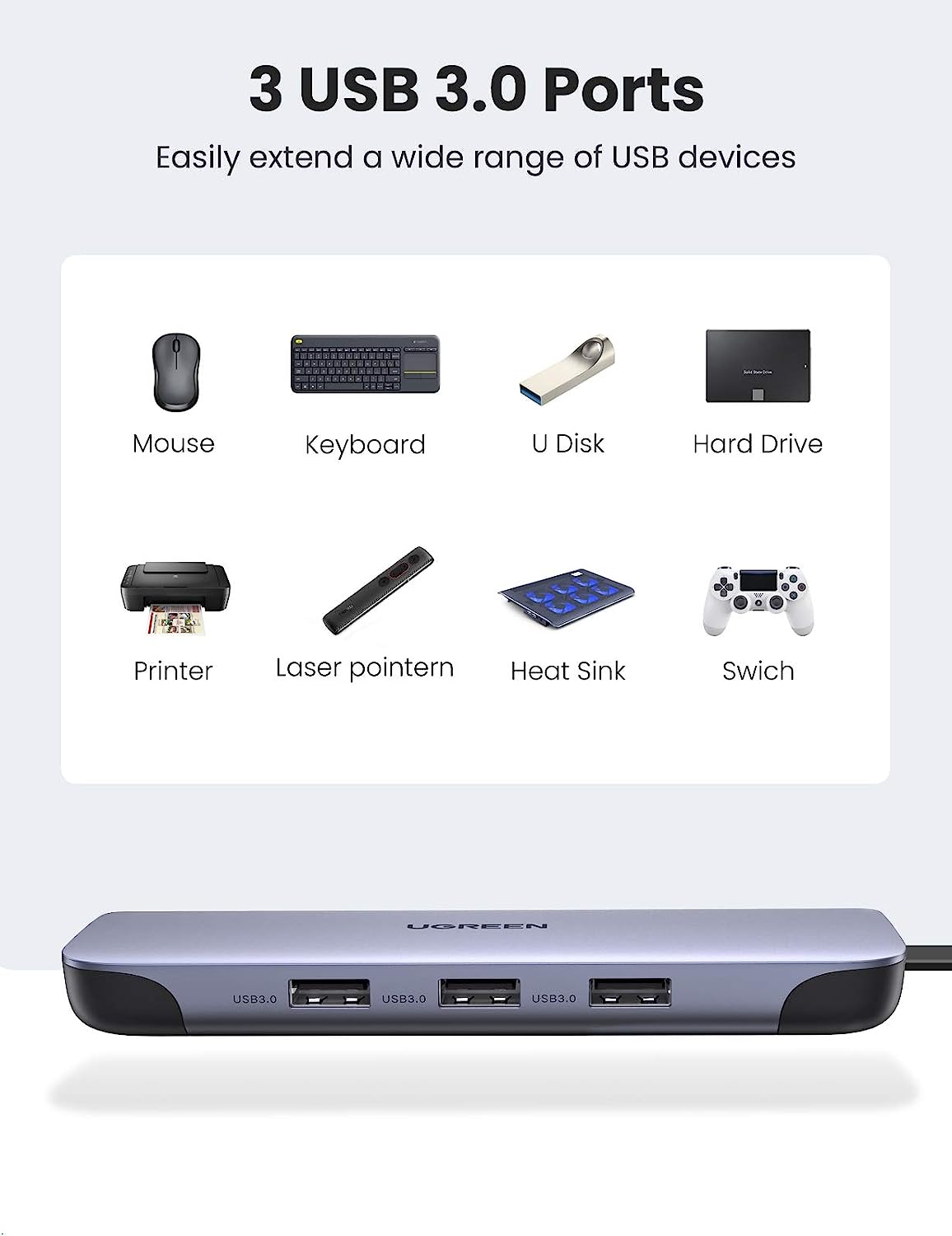 UGREEN USB C Hub 9 في 1 USB Ty - مراجعة Multi Port Usb Hub وسعره