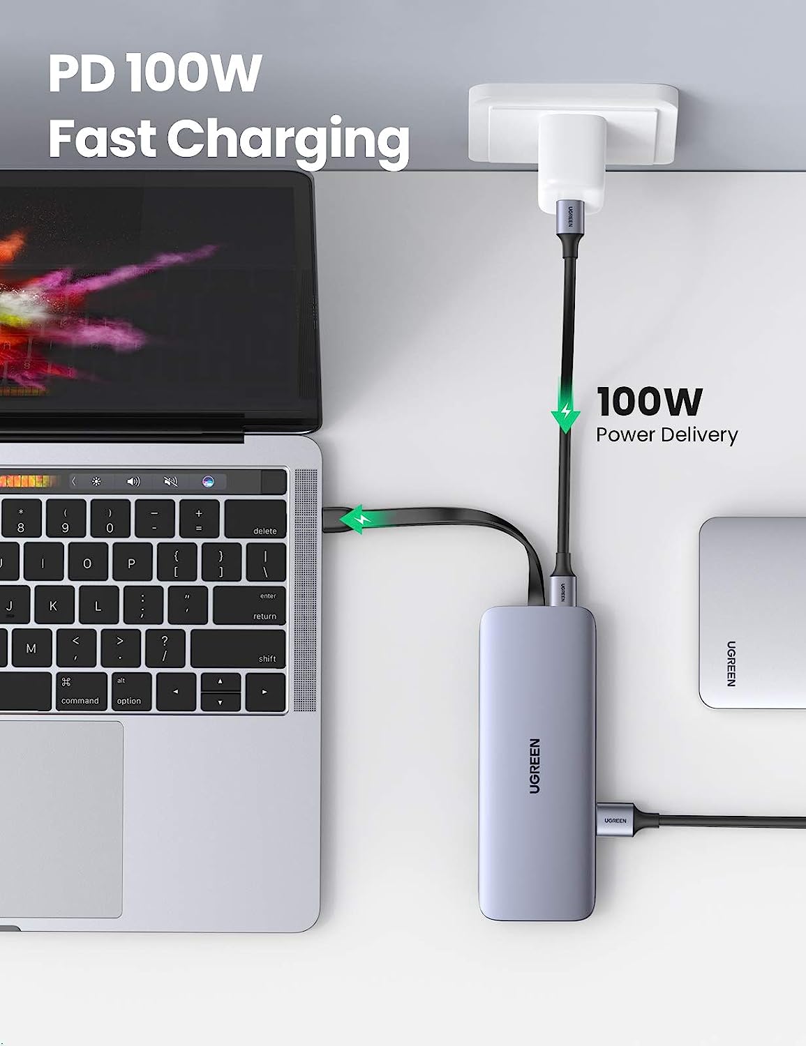 UGREEN USB C Hub 9 في 1 USB Ty - مراجعة Multi Port Usb Hub وسعره