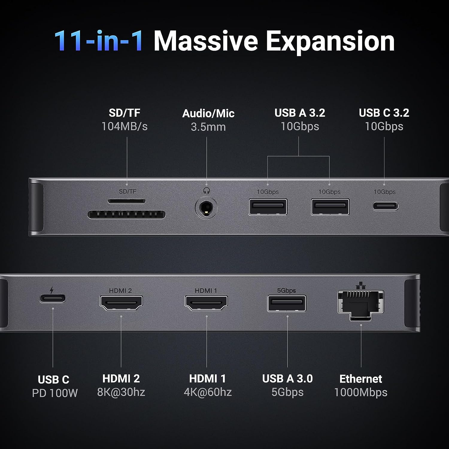 محطة إرساء لابتوب UGREEN Revod - مراجعة Docking Station Usb C وسعره