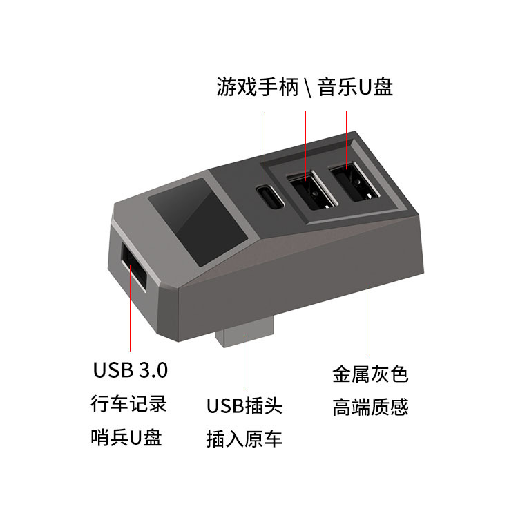محول USB متعدد المنافذ لصندوق  - مراجعة Docking Station Usb C وسعره