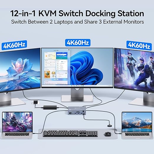 محول KVM USB C لـ 3 شاشات و2 ك - مراجعة Docking Station Usb C وسعره